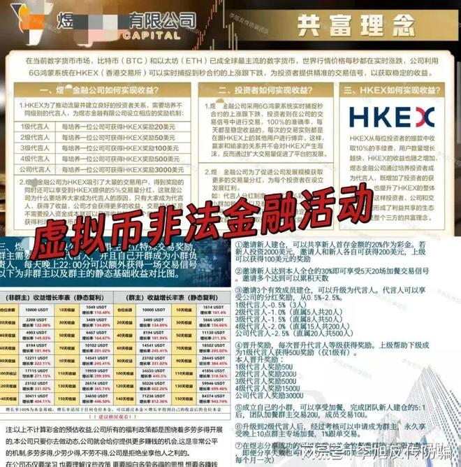 警惕这12个项目涉嫌非法集资传销诈骗！AG旗舰厅网站速速举报！已多人踩坑！(图13)