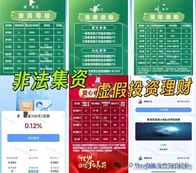 警惕这12个项目涉嫌非法集资传销诈骗！AG旗舰厅网站速速举报！已多人踩坑！(图6)