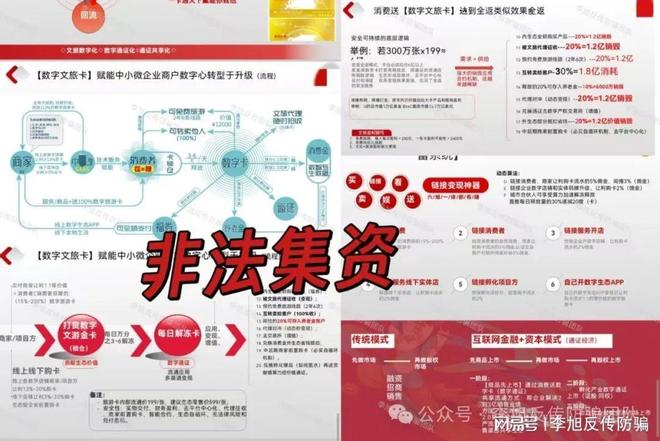 警惕这12个项目涉嫌非法集资传销诈骗！AG旗舰厅网站速速举报！已多人踩坑！(图10)