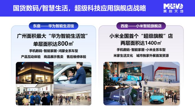 天地如何成为广州存量运营标杆？ 商业·向上的信心AG旗舰厅网站观点与武斌对话：美林M·LIVE(图7)