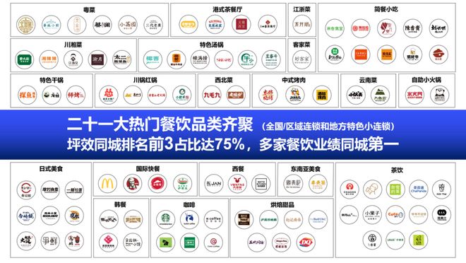 天地如何成为广州存量运营标杆? 商业·向上的信心AG旗舰厅网站观点与武斌对话:美林M·LIVE(图10) 天地如何成为广州存量运营标杆? 商业·向上的信心AG旗舰厅网站观点与武斌对话:美林M·LIVE(图10)